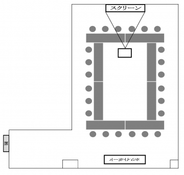 ロの字型