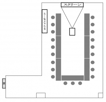 コの字型