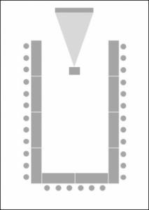 試験会場に使う