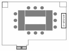 ロの字型