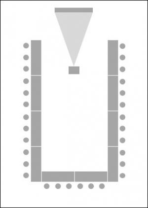 コの字型